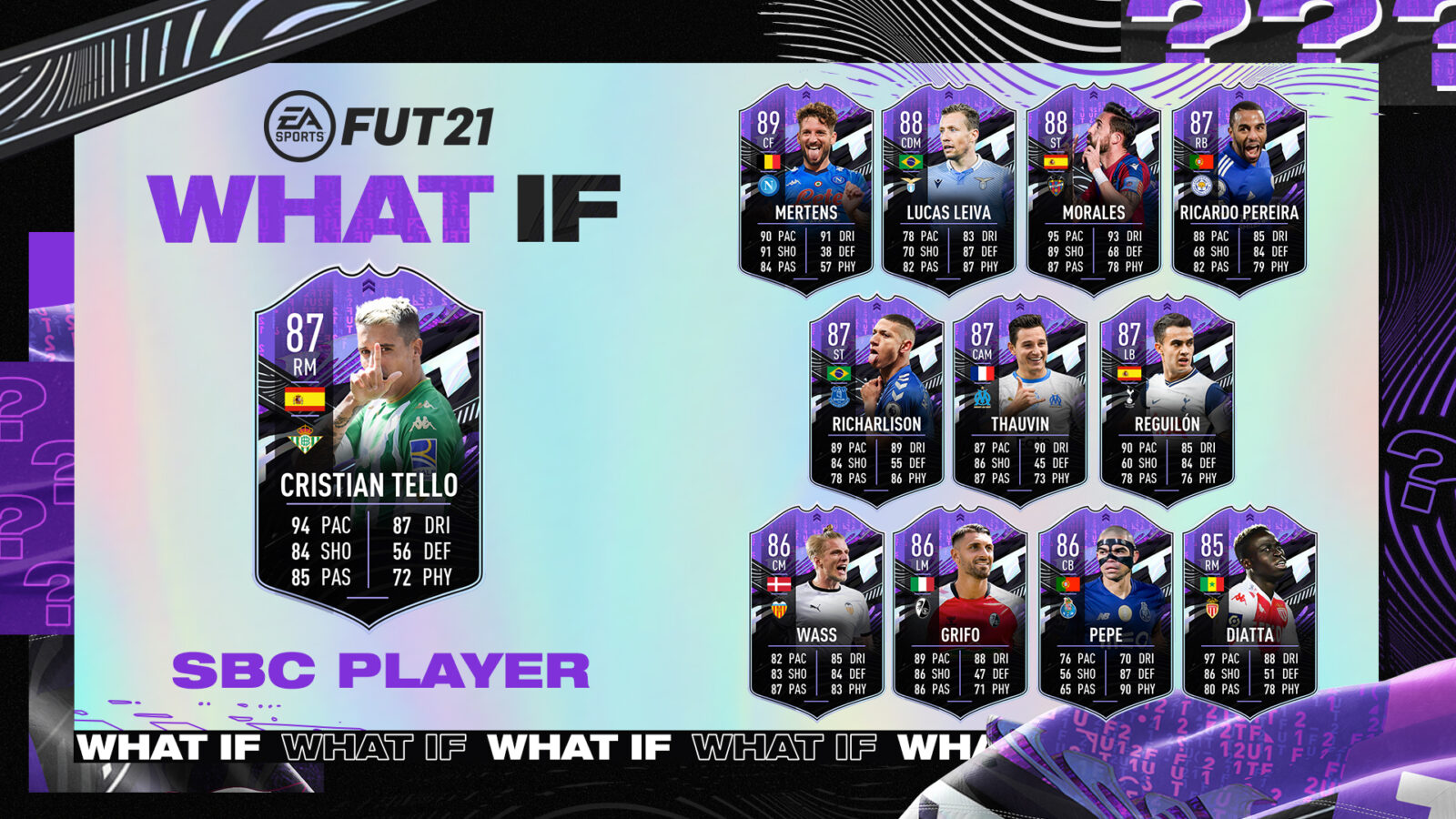FIFA 21: SBC Cristian Tello What If - Requisitos y soluciones