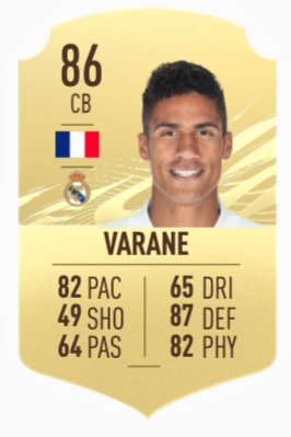 FIFA 21 Varane