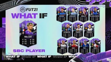 FIFA 21: SBC Kevin Malcuit What If - Requisitos y soluciones