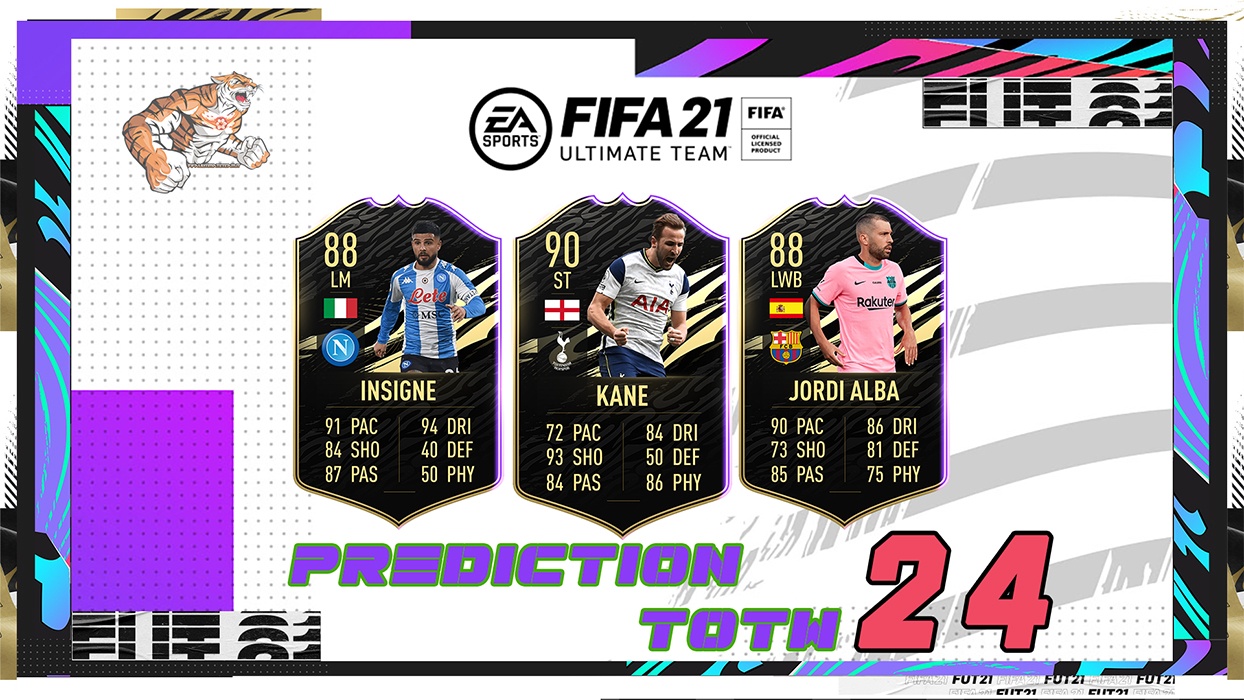 FIFA 21: Predicción TOTW 24 del modo Ultimate Team