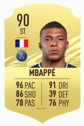 FIFA 21 Mbappé