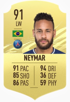 FIFA 21 Neymar