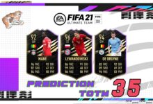 FIFA 21: TOTW 35 - Predicción del nuevo equipo de la semana