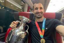 FIFA 22: Petición para tener a Giorgio Chiellini en la portada italiana - Tutto Useless