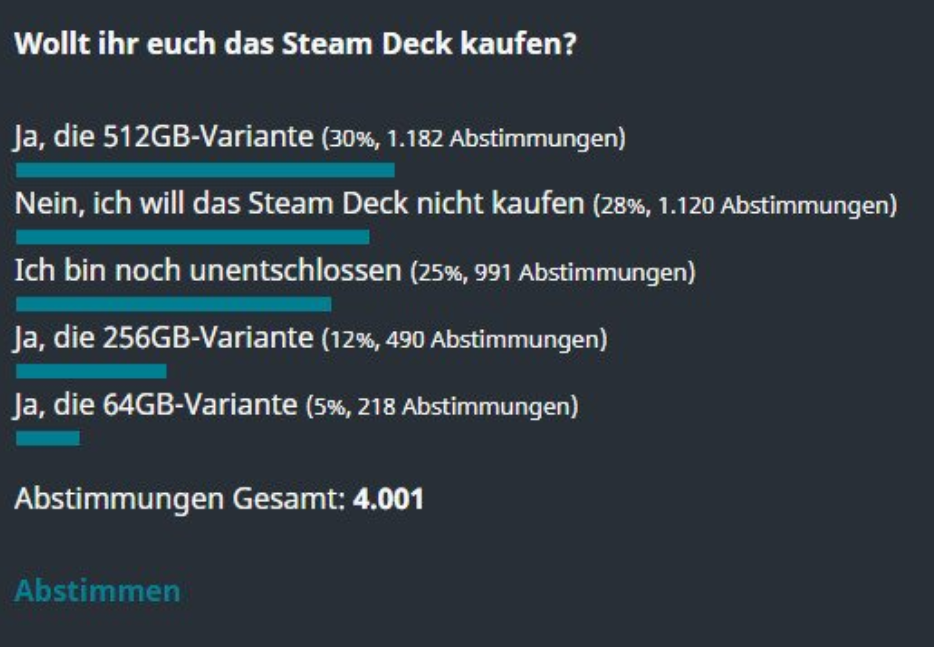votación de la cubierta de vapor de gamepro