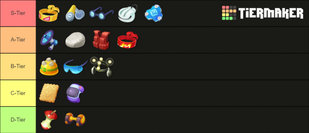 Pokemon-Unite-Item-Tier-List "class =" wp-image-708992 "srcset =" https://images.mein-mmo.de/medien/2021/08/Pokemon-Unite-Item-Tier-List- 1024x443.png 1024w, https://images.mein-mmo.de/medien/2021/08/Pokemon-Unite-Item-Tier-List-300x130.png 300w, https://images.mein-mmo.de/ medien / 2021/08 / Pokemon-Unite-Item-Tier-List-150x65.png 150w, https://images.mein-mmo.de/medien/2021/08/Pokemon-Unite-Item-Tier-List-768x332 .png 768w, https://images.mein-mmo.de/medien/2021/08/Pokemon-Unite-Item-Tier-List.png 1075w "tamaños =" (ancho máximo: 1024px) 100vw, 1024px "> Lista de niveles de artículos de Pokémon Unite Hero de DLPrivateServer - Herramienta utilizada: TierMaker.com    

<h3 id=