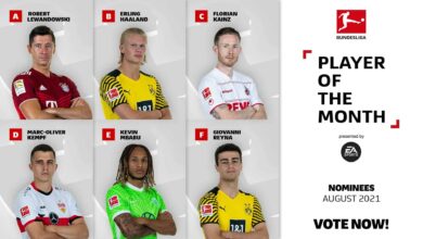 FIFA 22: nominaciones de la Bundesliga de agosto al POTM