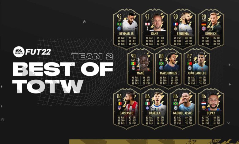 FIFA 22: Lo mejor de TOTW 2: los mejores jugadores del Equipo de la semana disponibles en paquetes