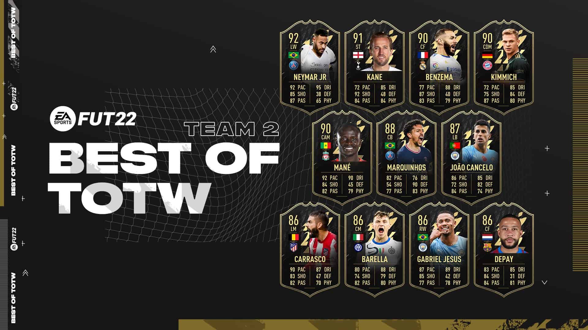 Fifa 22 Lo Mejor De Totw 2 Los Mejores Jugadores Del Equipo De La