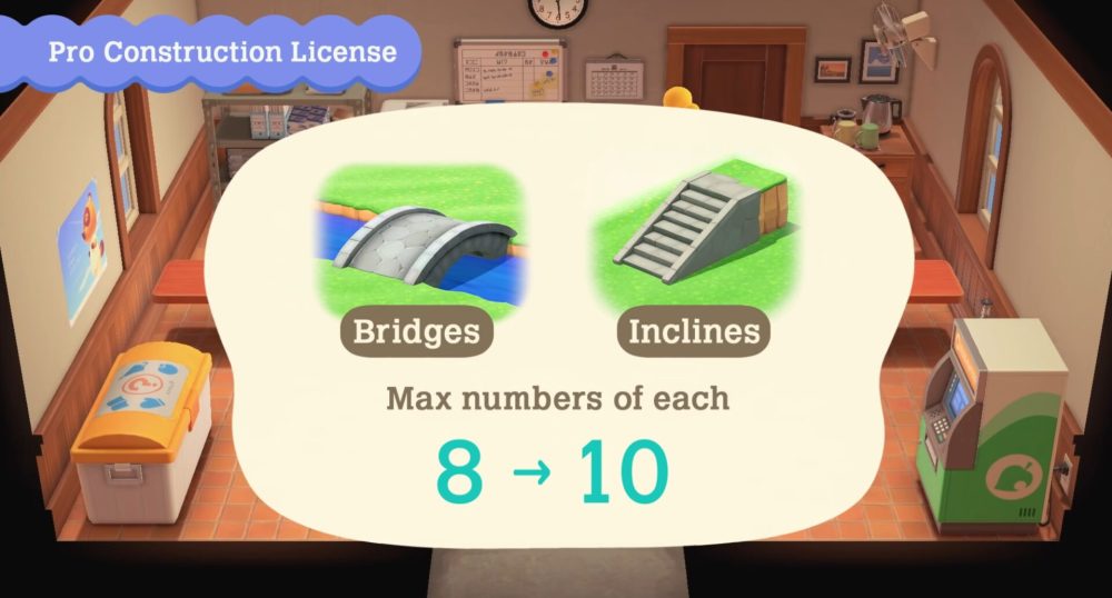 Aumente su límite de puentes y pendientes con la licencia de construcción profesional en Animal Crossing New Horizons 2.0