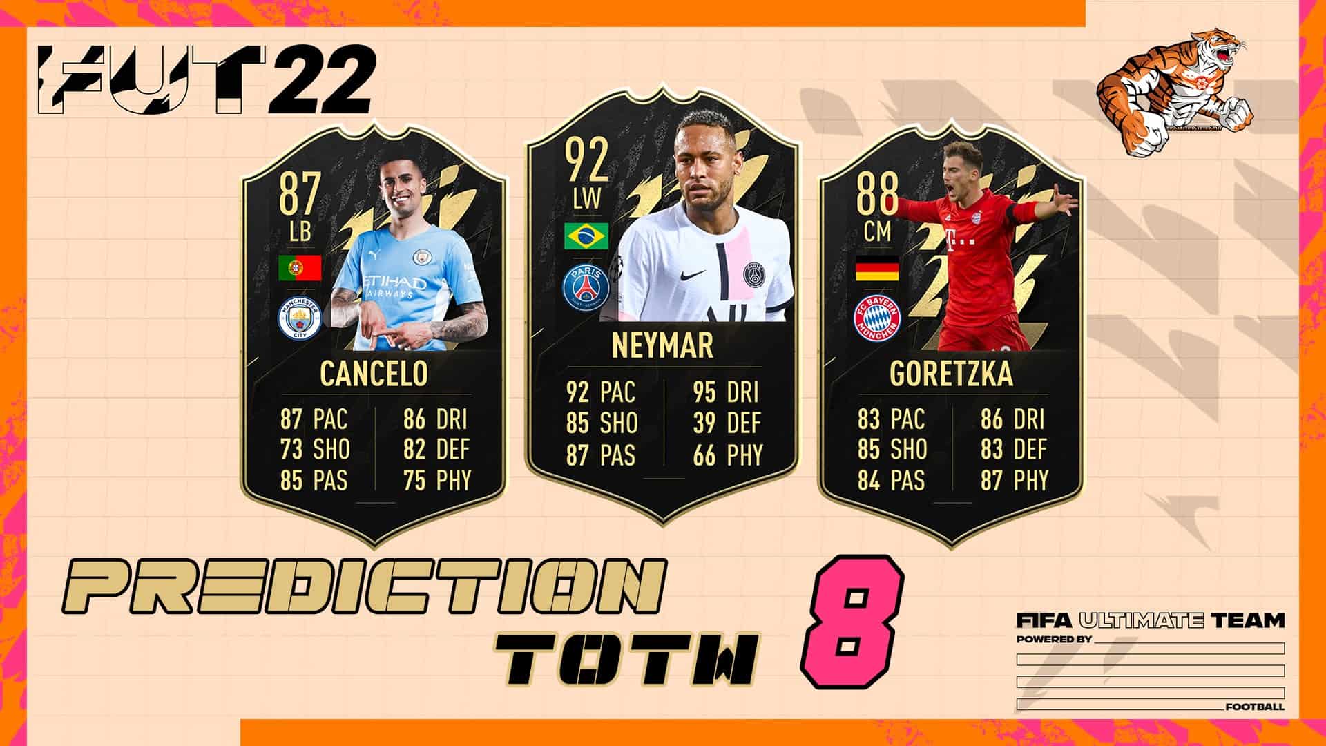 FIFA 22: TOTW 8 - Predicción del nuevo equipo de la semana