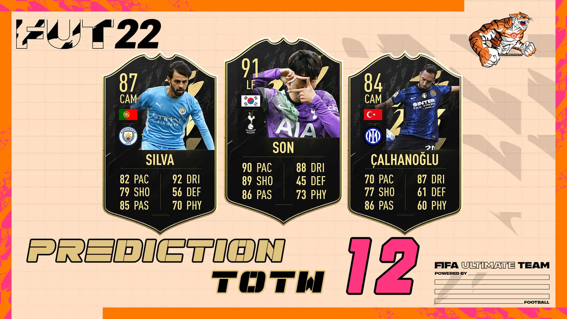 Fifa 22 Totw 12 Predicción Del Nuevo Equipo De La Semana