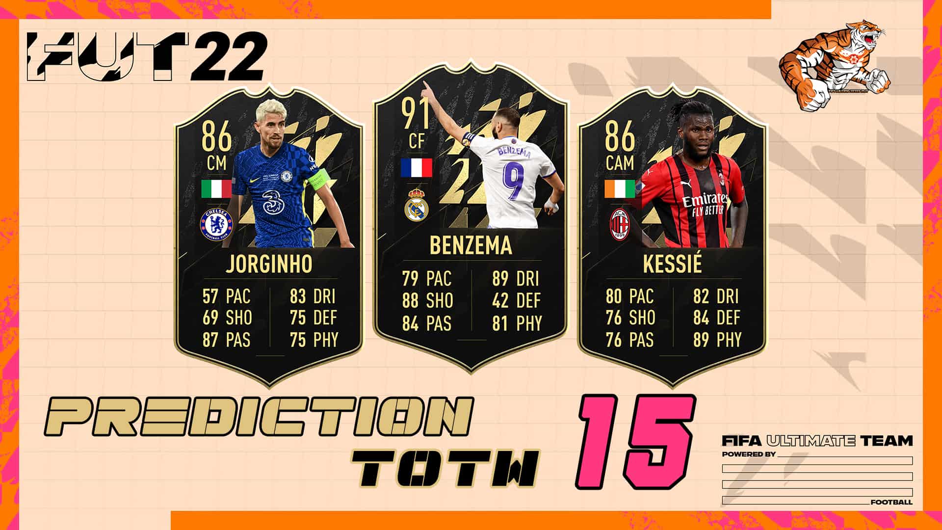 Fifa 22 Totw 15 Predicción Del Nuevo Equipo De La Semana