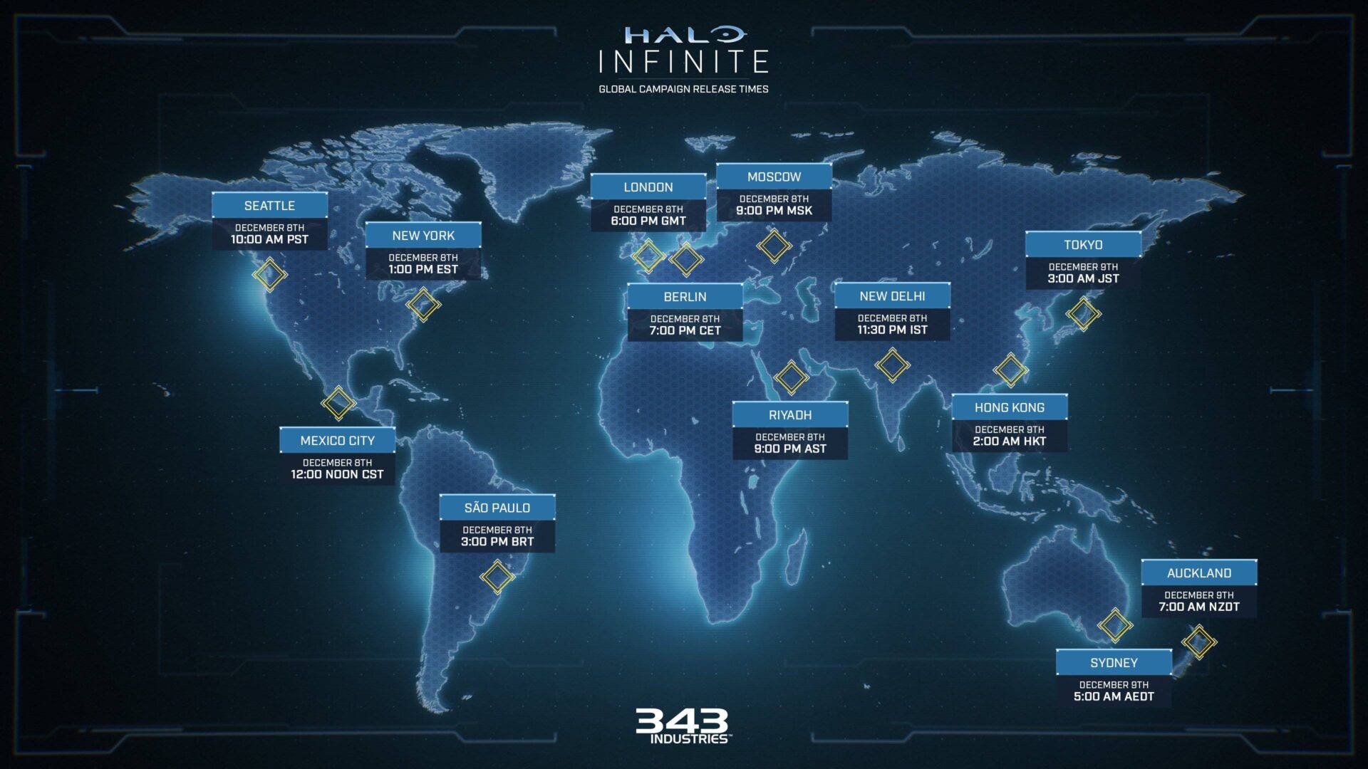 Tiempos de lanzamiento de la campaña de Halo Infinite