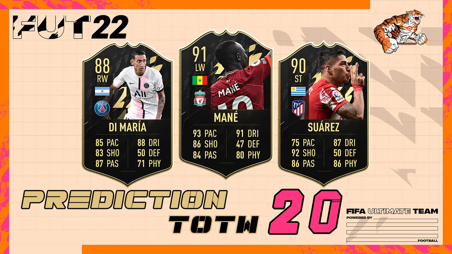 Fifa 22 Totw 20 Predicción Del Nuevo Equipo De La Semana