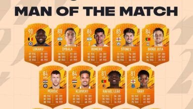 FIFA 22: MOTM – Disponibili le nuove carte Uomo Partita del 19 Febbraio