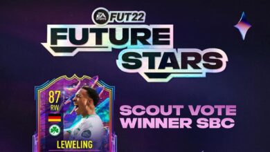 FIFA 22: SBC Jamie Leweling Future Stars – Nuova SCR Stelle Del Futuro