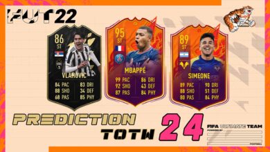 FIFA 22: TOTW 24 – Prediction della nuova squadra della settimana