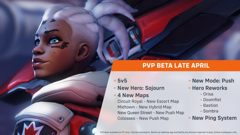 Details on the upcoming beta version of Overwatch 2 PvP.