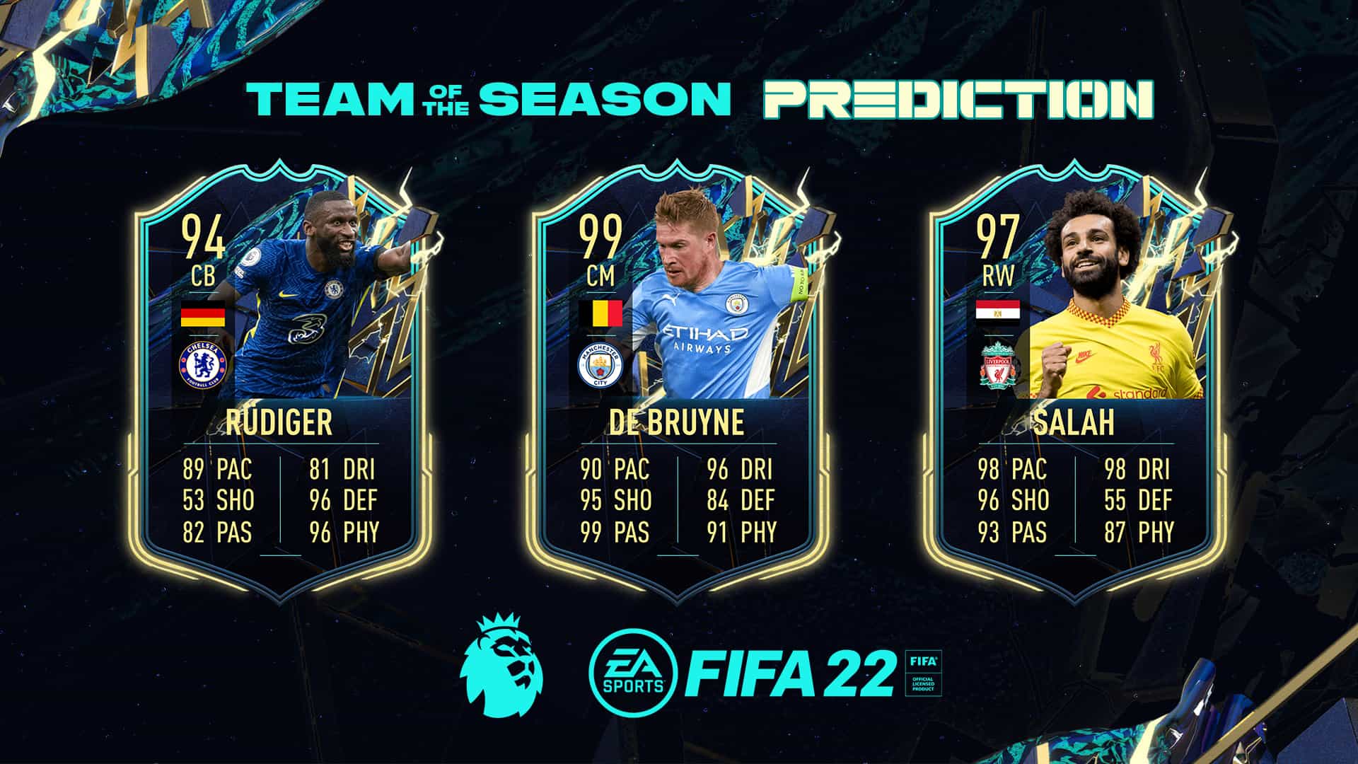 cover-prediction-tots-pl-fifa-22 | FifaUltimateTeam.it