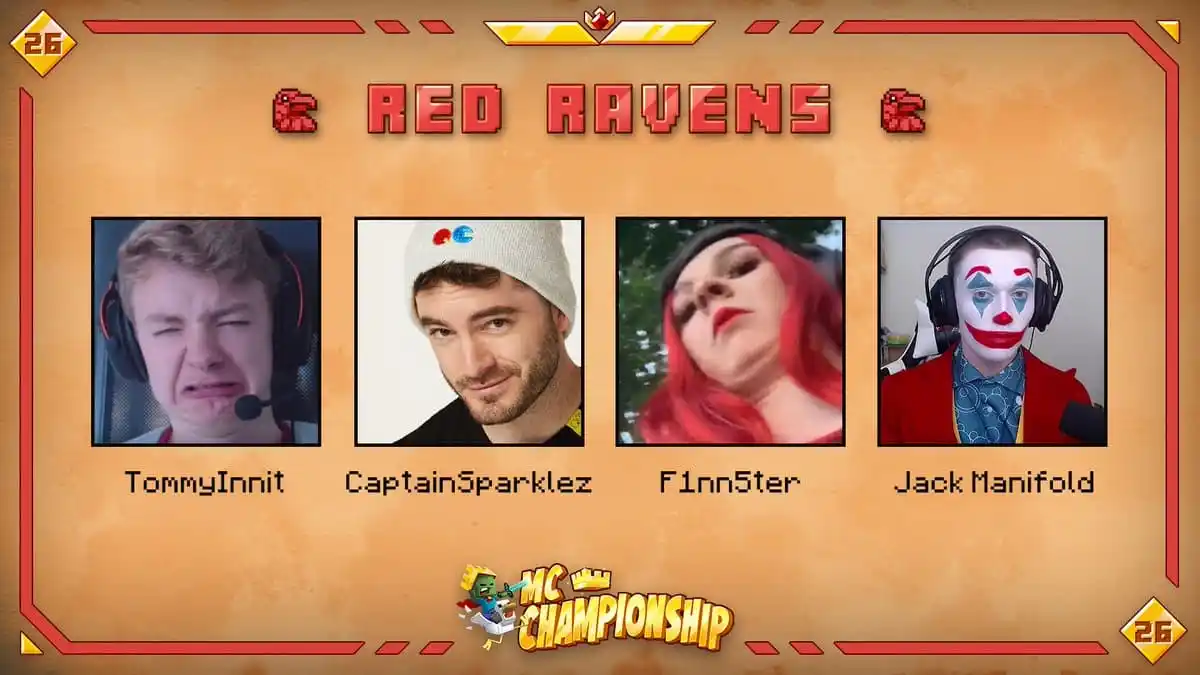 Campeonato de Minecraft MC 26 Equipos: Red Ravens