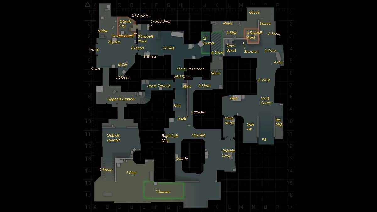 all-dust-2-callouts-cs-go