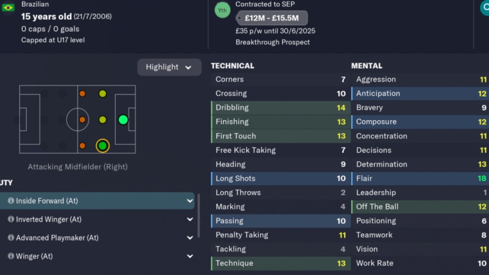 Los 10 mejores Wonderkids en Football Manager 23