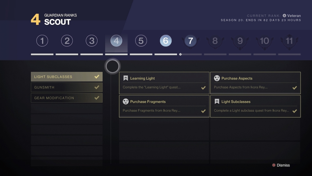 Explicación de los rangos de guardián de Destiny 2: qué son y cómo aumentar el rango de guardián