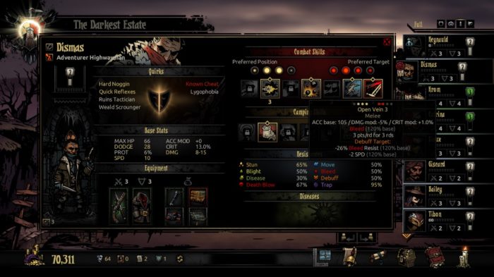 Las mejores modificaciones de Darkest Dungeon