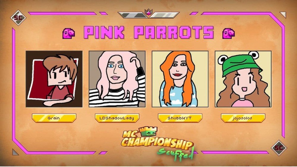 Campeonato de Motociclismo Pink Parrots Team
