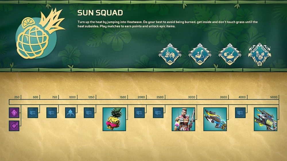 Rastreador de recompensas de Sun Squad