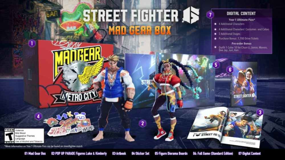 Explicación de todas las diferencias de versión de Street Fighter 6