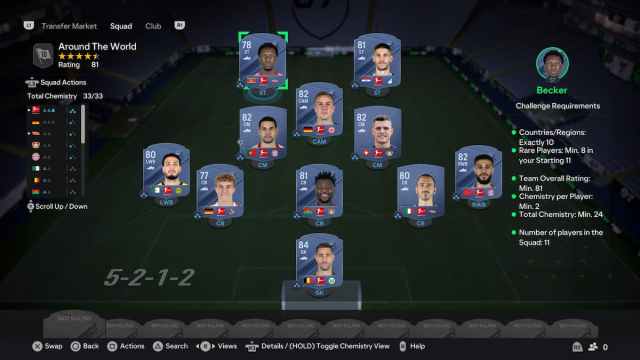 Solución SBC en todo el mundo EA FC 24