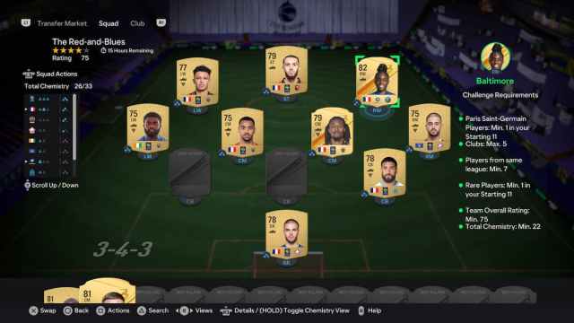 EA FC 24 corrige el error de envío de SBC