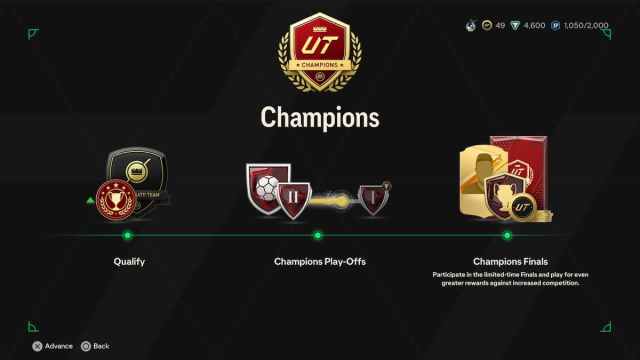 Clasificación de campeones de EA FC 24