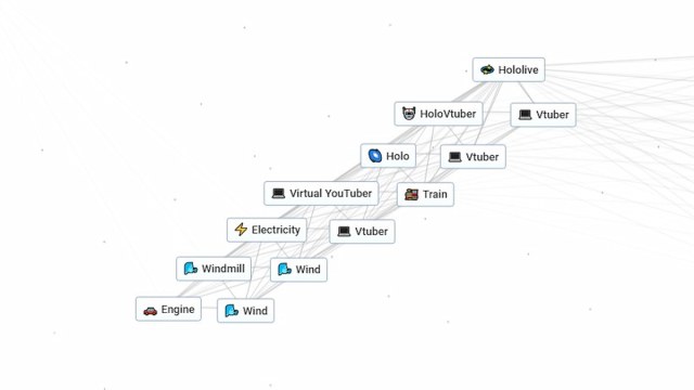 Receta infinita de Hololive artesanal