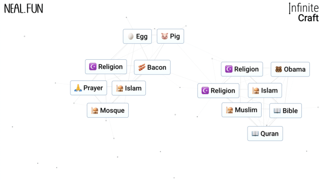 El Islam en una profesión infinita