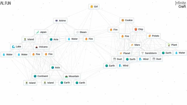 Completa la ruta combinada de Infinite Craft para crear una niña.