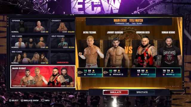 Slugger, Luchador, Especialista, Crucero, Gigante WWE 2K24