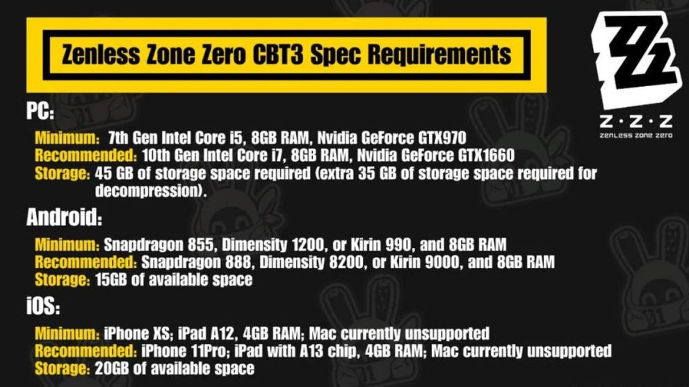 Requisitos del sistema para Zenless Zone Zero CBT 3