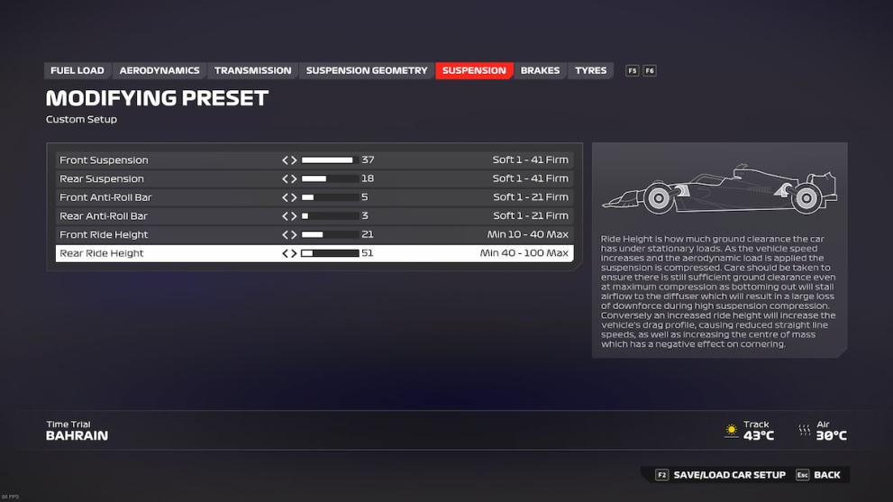 Configuración de la suspensión para el GP de Bahréin en F1 24