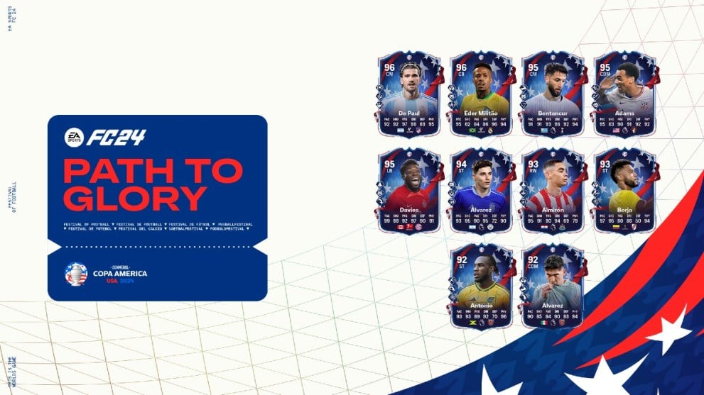 Todos los mapas de la Copa América Path to Glory en EA Sports FC 24.