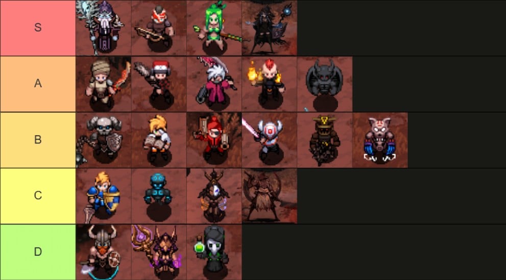 Lista de las mejores clases de Hero Siege creadas a través de la herramienta en línea TierMaker.