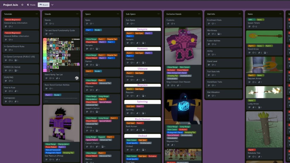 Imagen del tablero Trello de Jojo Project