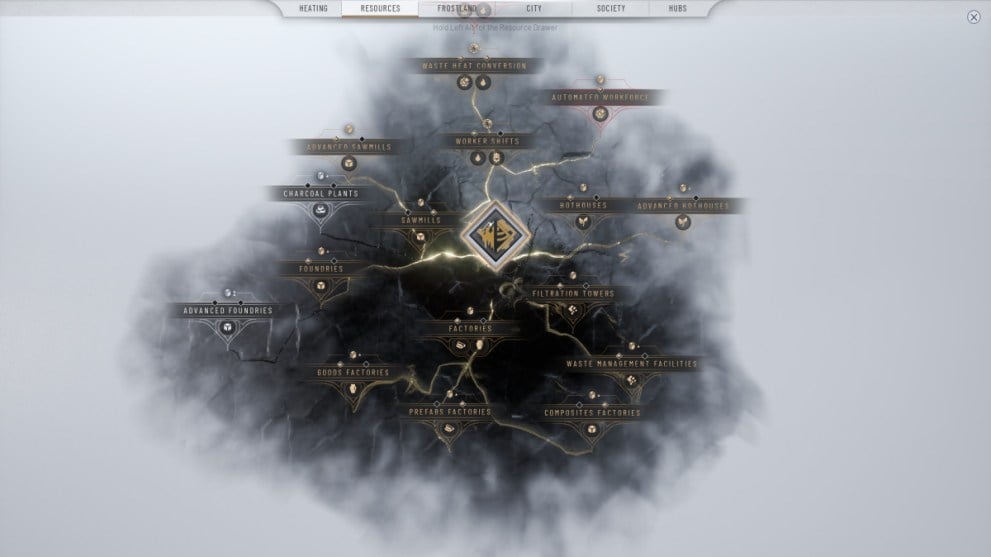 Vista del árbol de investigación de recursos en Frostpunk 2