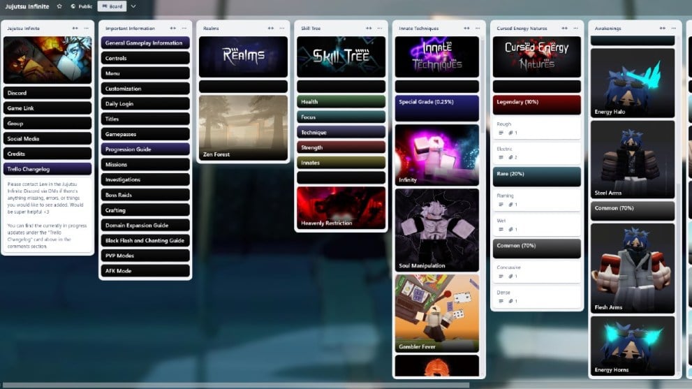 El tablero de Trello Jujutsu Infinite.