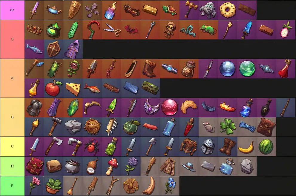 Lista de niveles de elementos compartidos de Backpack Brawl