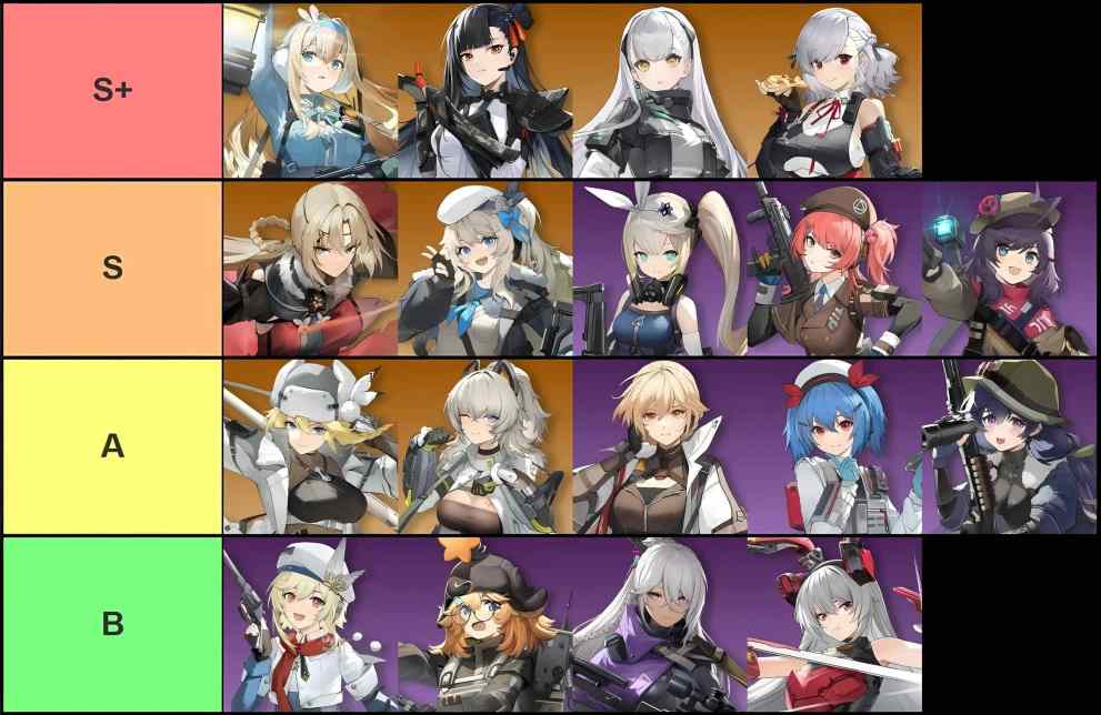 Lista de niveles de T-Doll de Girls Frontline 2 Exilium (GFL2) para el lanzamiento global